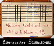 2019 WMH Contestant Scoreboard