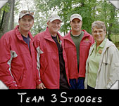 Team 3 Stooges