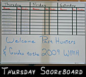 Thursday Scoreboard