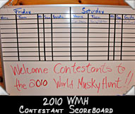 2010 WMH Contestant Scoreboard