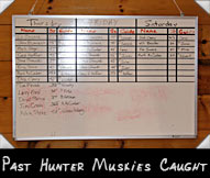 Past Hunter Muskies Caught