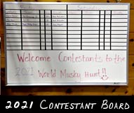 2021 WMH Contestant Scoreboard