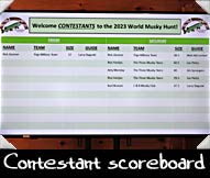 2023 Contestant scoreboard